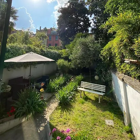 Due Giardini 2* Milão
